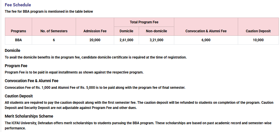 Fee Structure 2025 (As per website)-