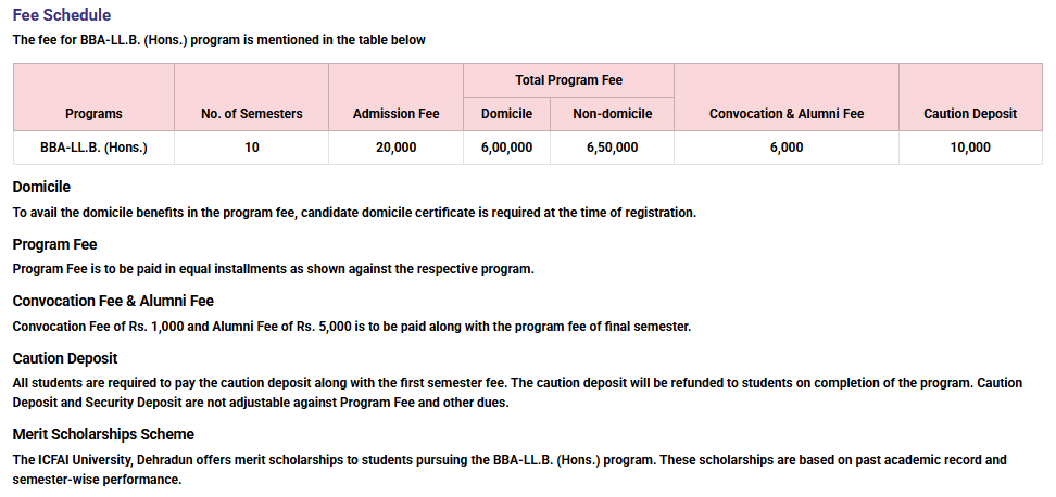 Fee Structure 2025 (As per website)-