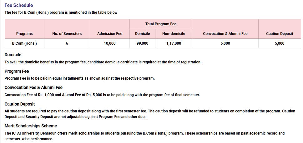 Fee Structure 2025 (As per website)-
