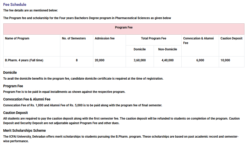 Fee Structure 2025 (As per website)-