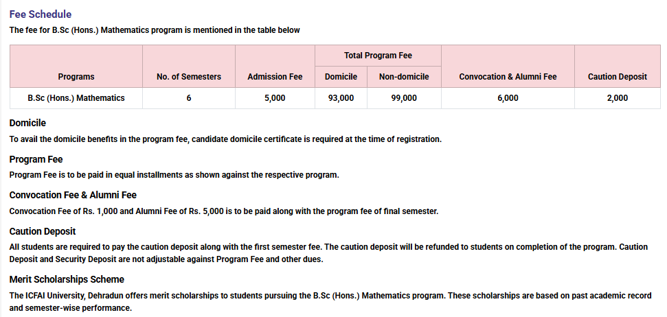 Fee Structure 2025 (As per website)-