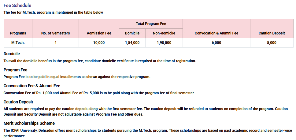 Fee Structure 2025 (As per website)-