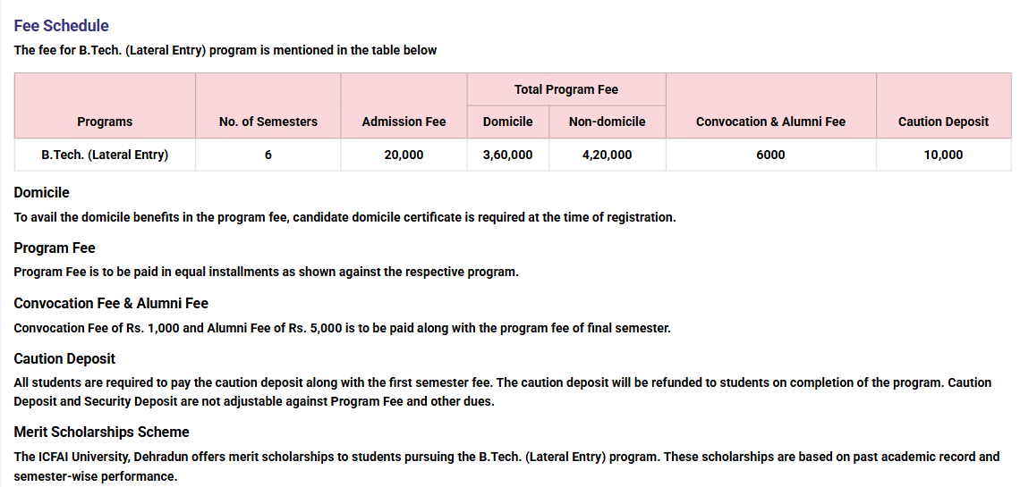 Fee Structure 2025 (As per website)-