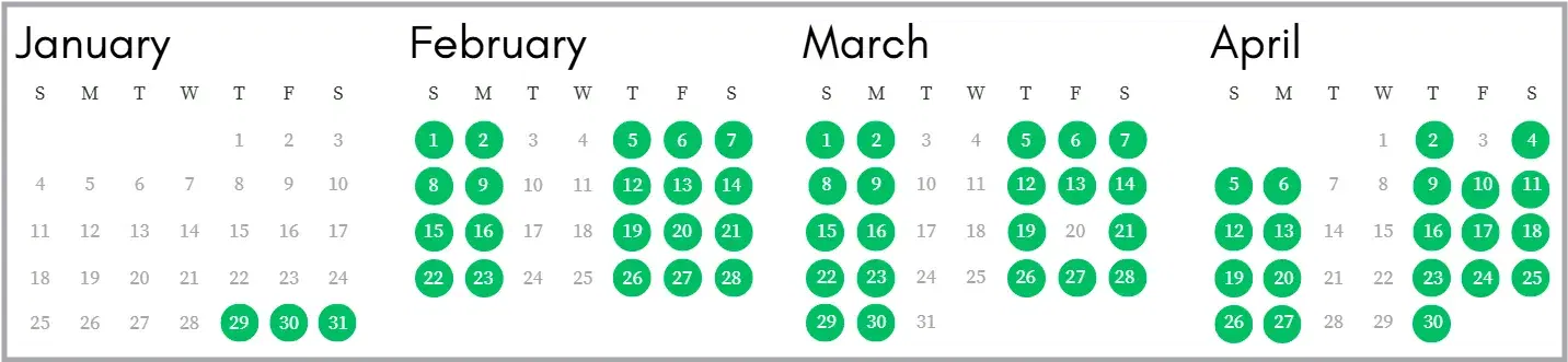 IELTS Exam Dates in Chennai