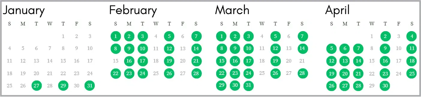 IELTS Exam Dates in Gurugram