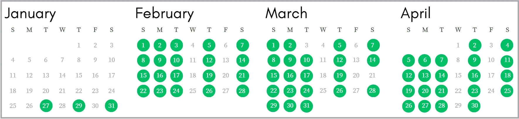 IELTS Exam Dates in Kolkata