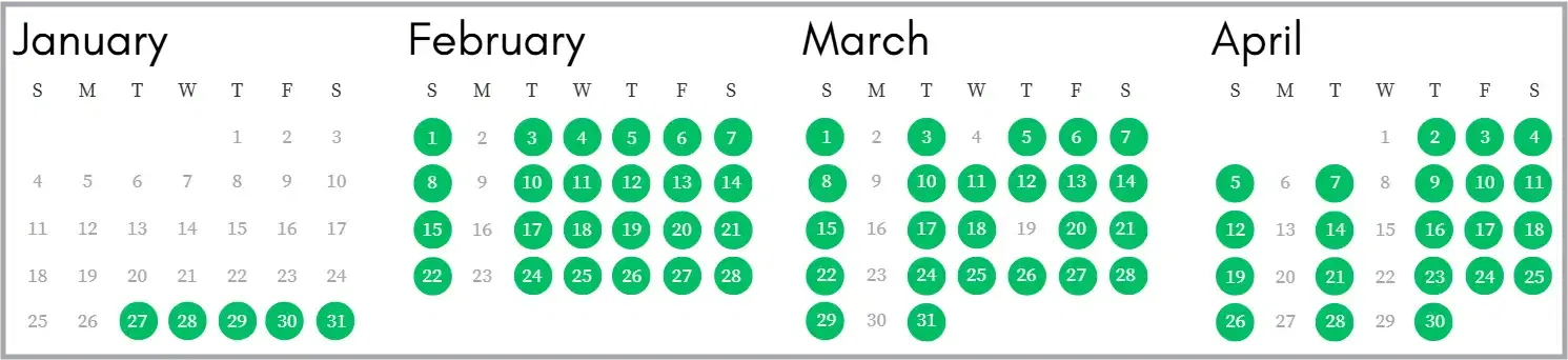 IELTS Exam Dates in Pune