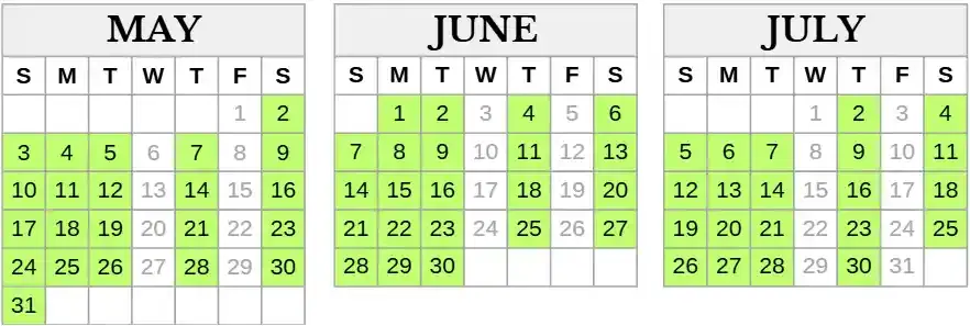 IELTS Exam Dates in Kolkata 2026