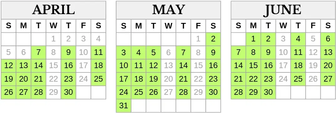 IELTS Exam Dates 2026 in Kolkata