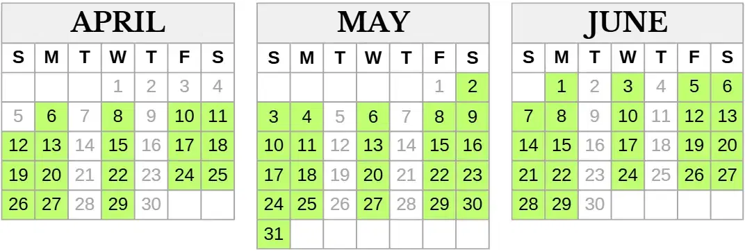 IELTS Exam Dates 2026 in Lucknow