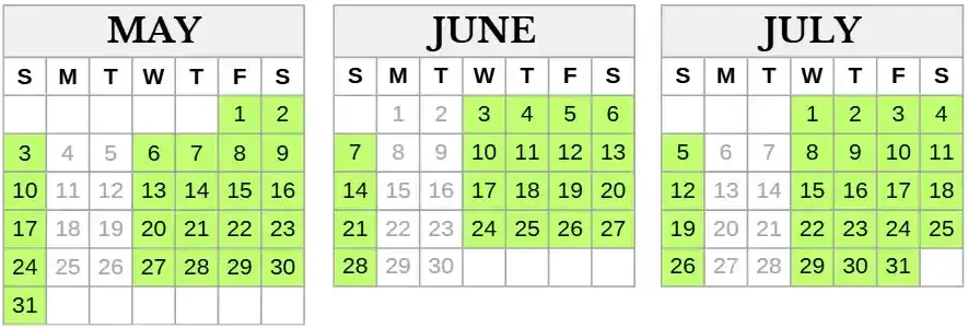 IELTS Exam Dates in Ludhiana 2026