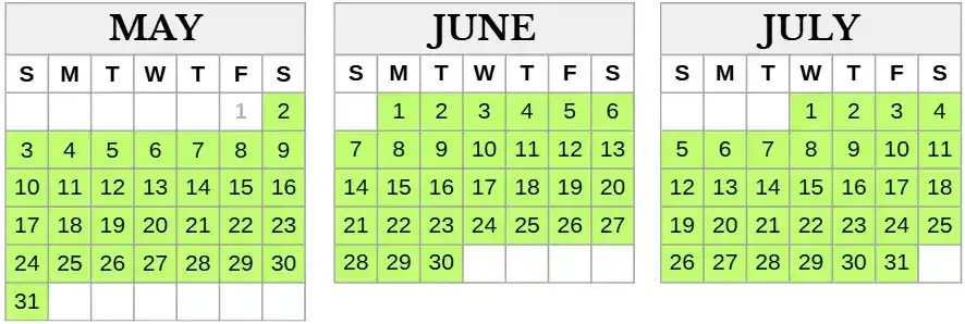 IELTS Exam Dates in Mumbai 2026