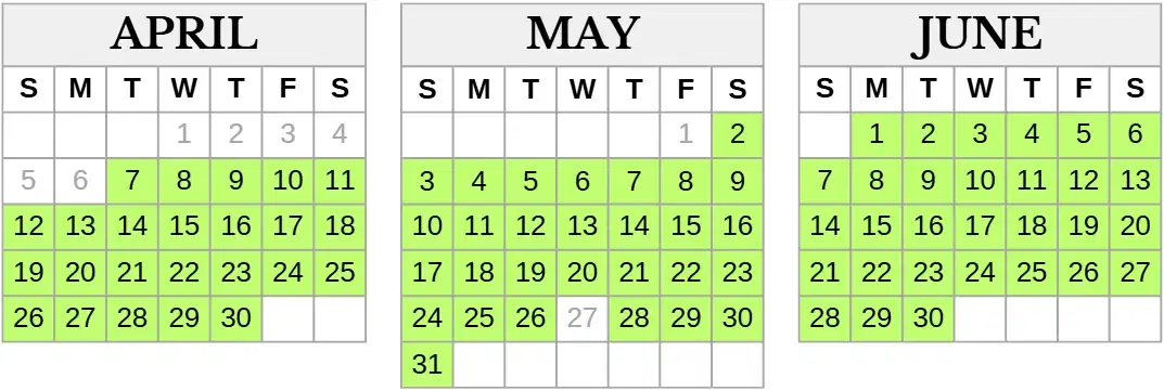 IELTS Exam Dates 2026 in Mumbai