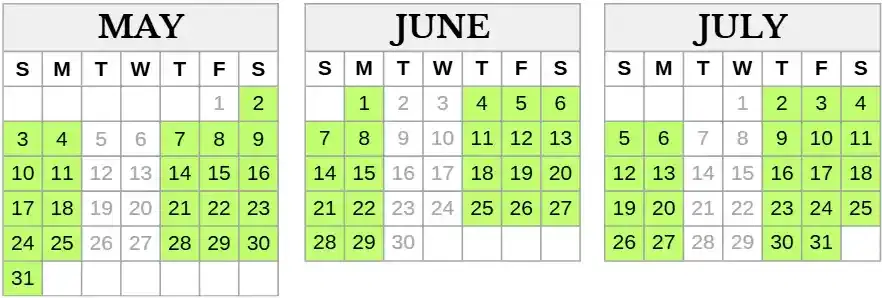 IELTS Exam Dates in New Delhi 2026