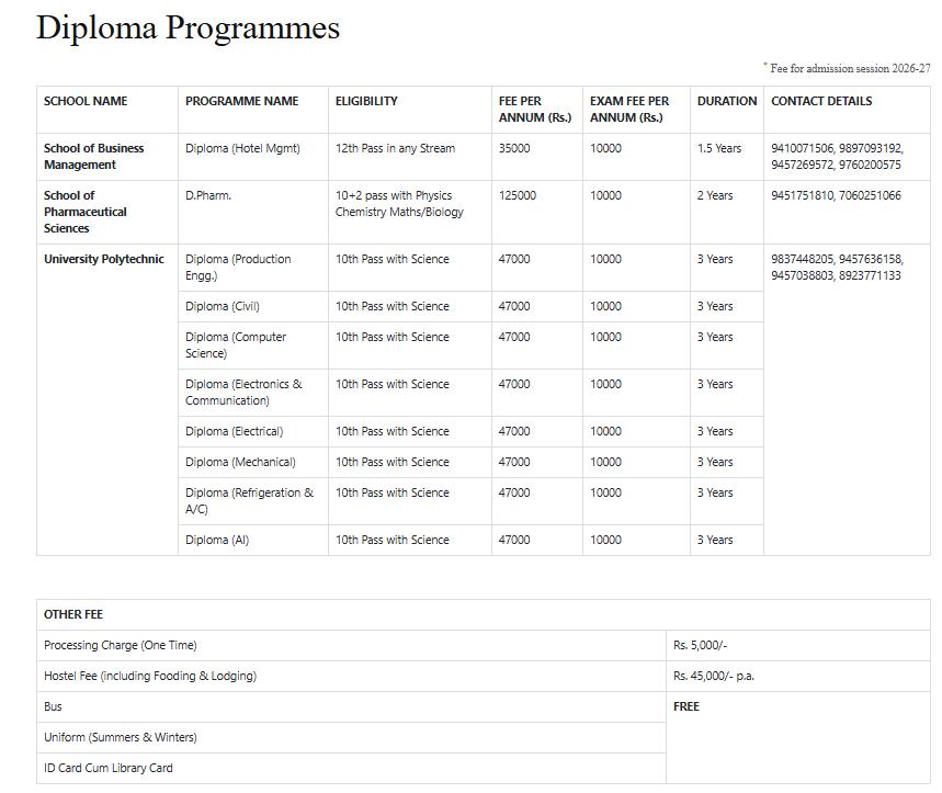 Fee Structure 2026 (As per website)-