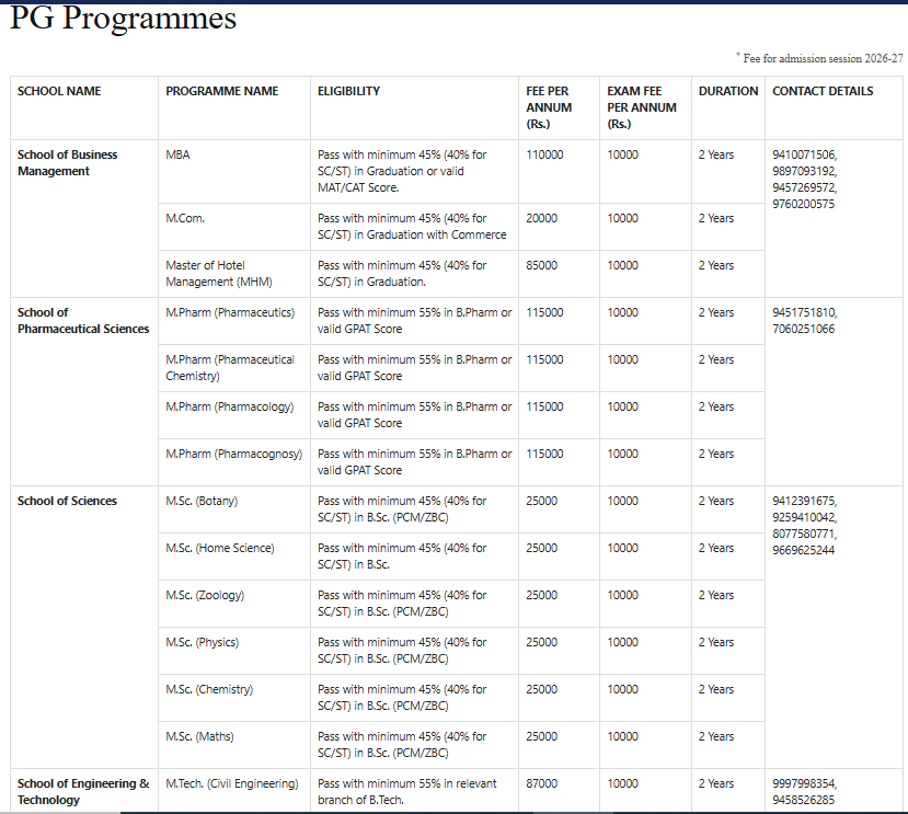 Fee Structure 2026 (As per website)-