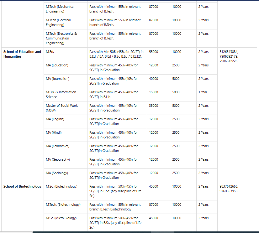 Fee Structure 2026 (As per website)-