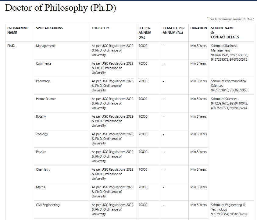 Fee Structure 2026 (As per website)-