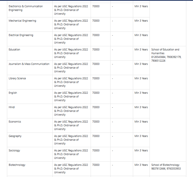 Fee Structure 2026 (As per website)-