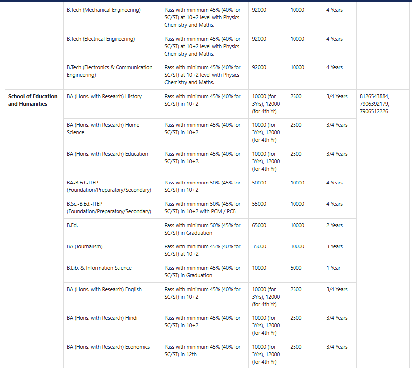 Fee Structure 2026 (As per website)-