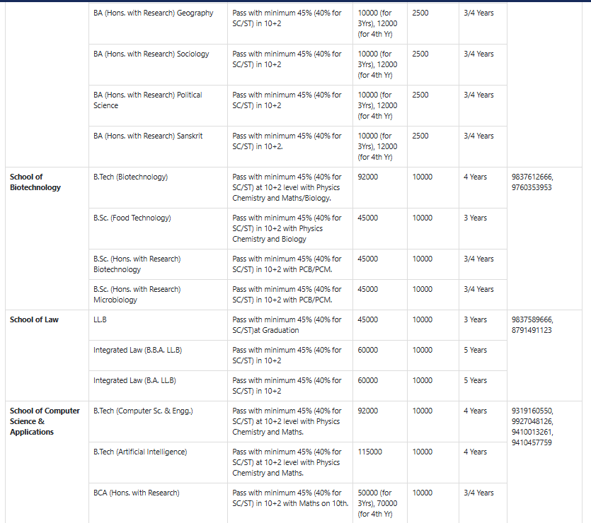 Fee Structure 2026 (As per website)-