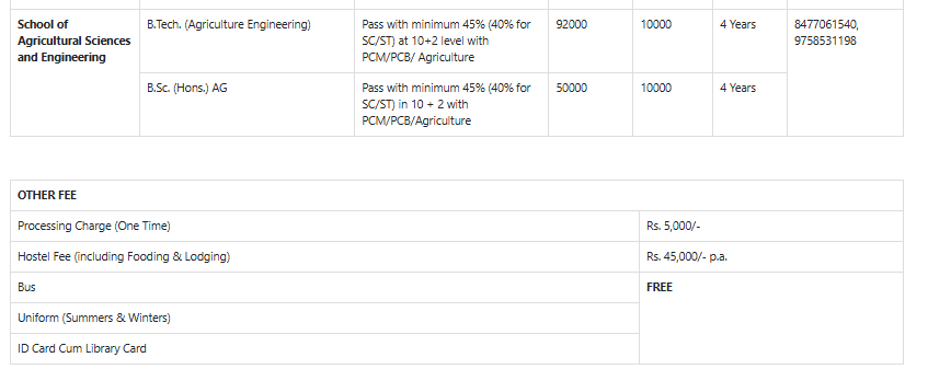 Fee Structure 2026 (As per website)-