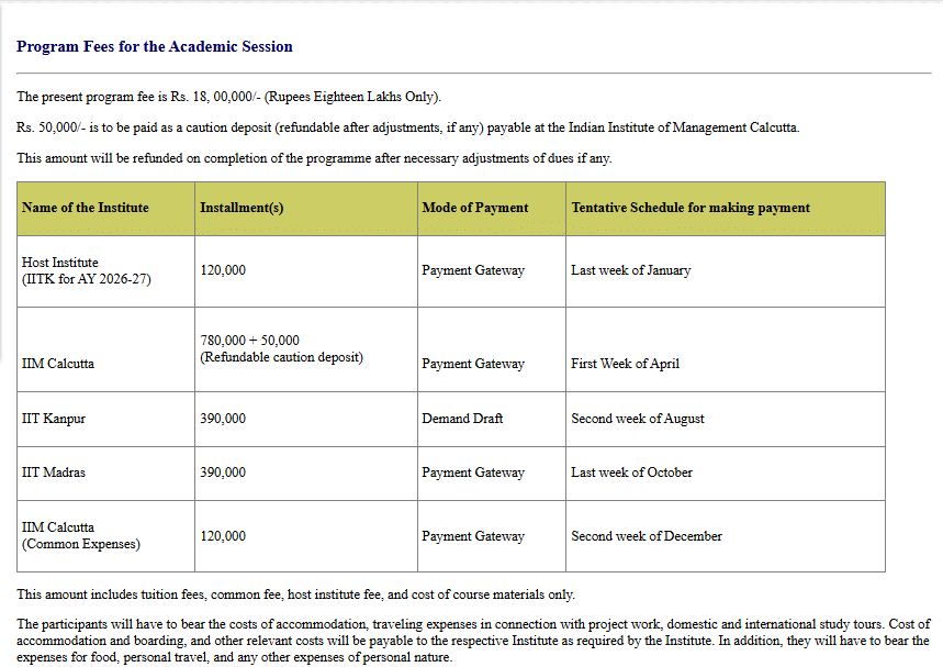 IITK PGPEX Fees 2025