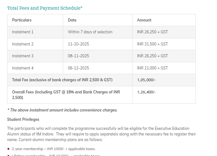 Fee Structure 2025 as per website-