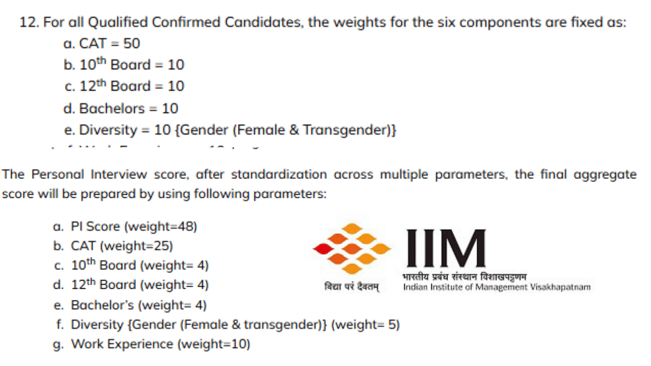 IIMV PGP Admission 2026