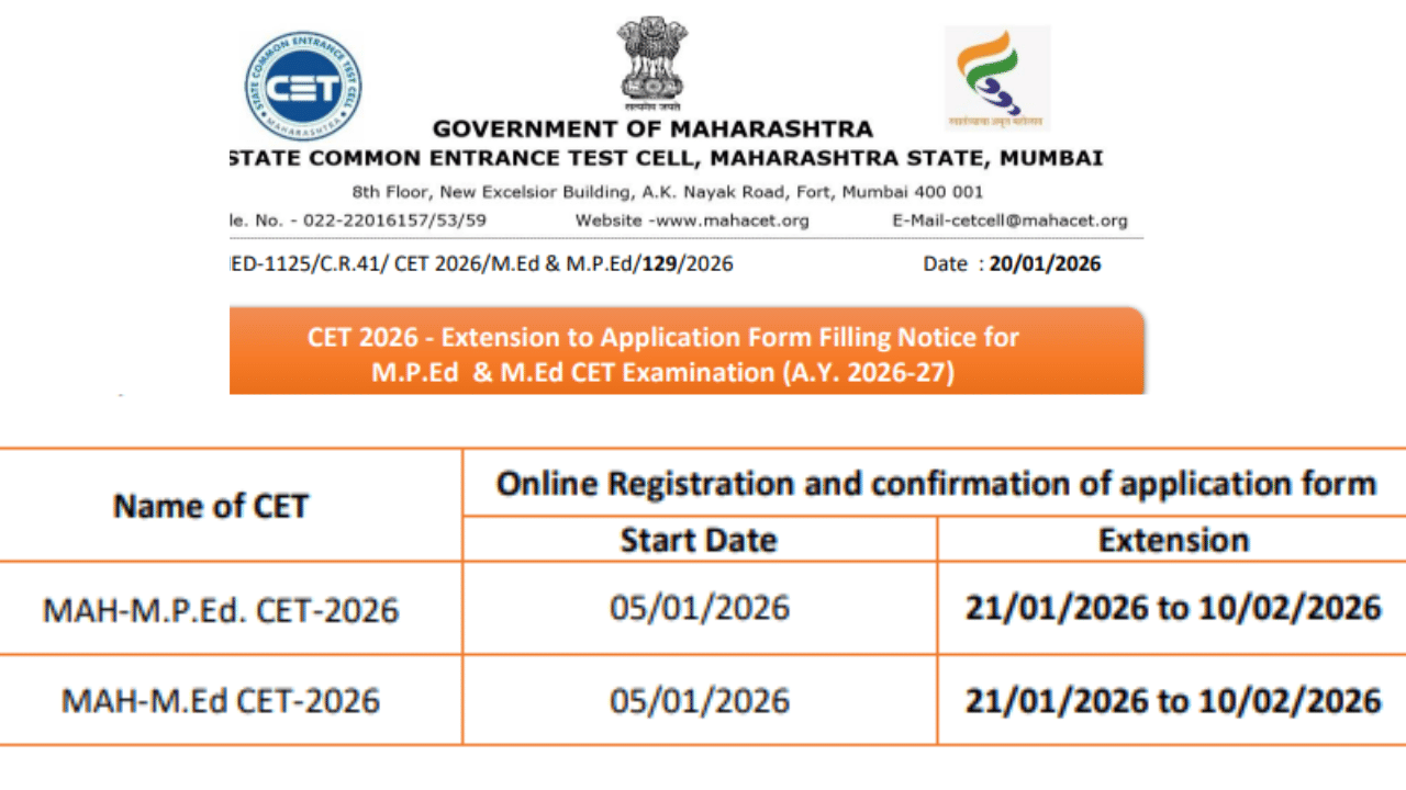 MAH M.Ed/M.P.Ed CET 2026