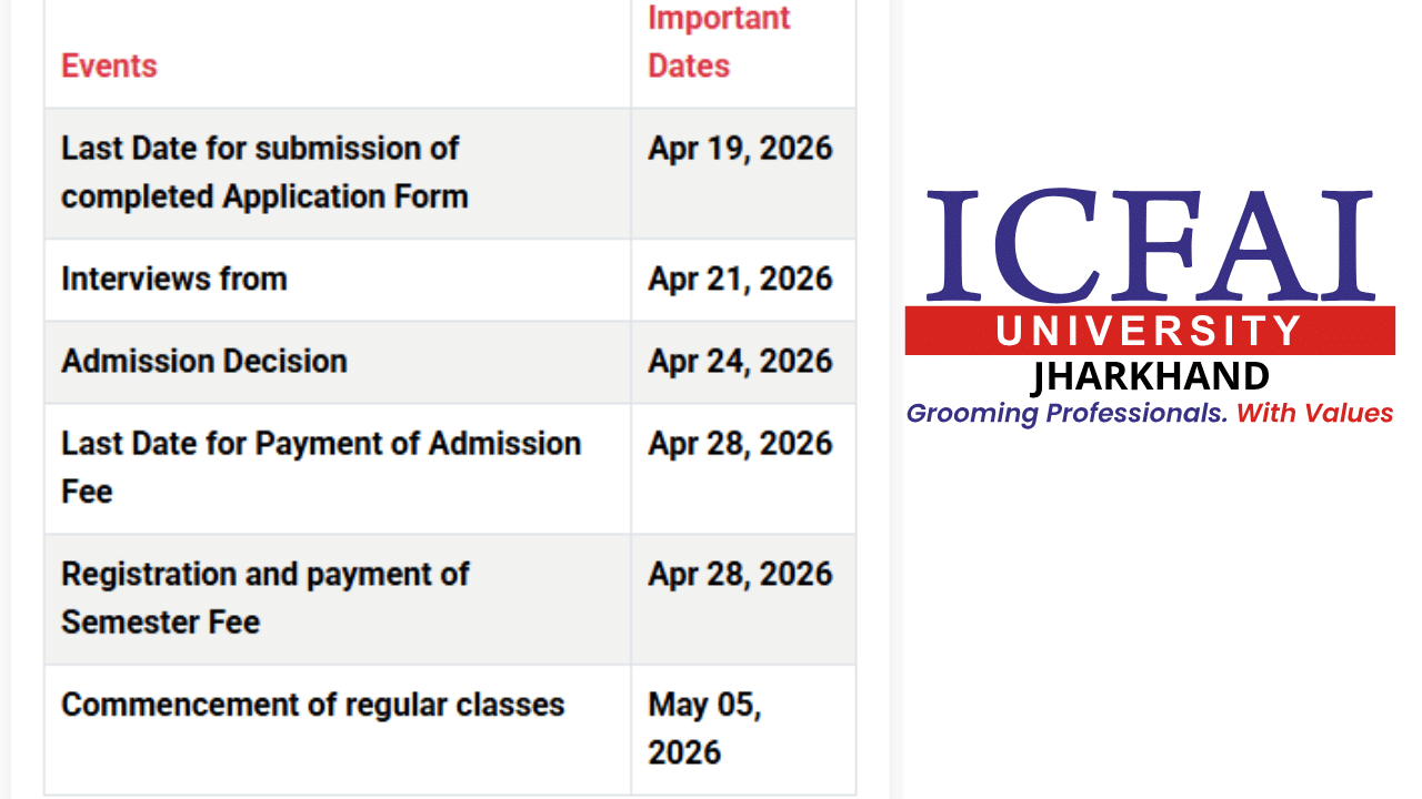 ICFAI University Jharkhand MBA Working Professionals Admission 2026
