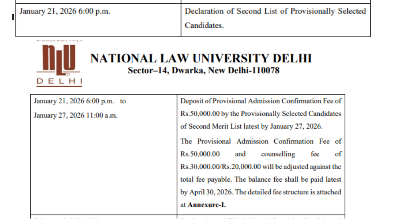 B.A.LL.B.(Hons.)/ LL.M Programme