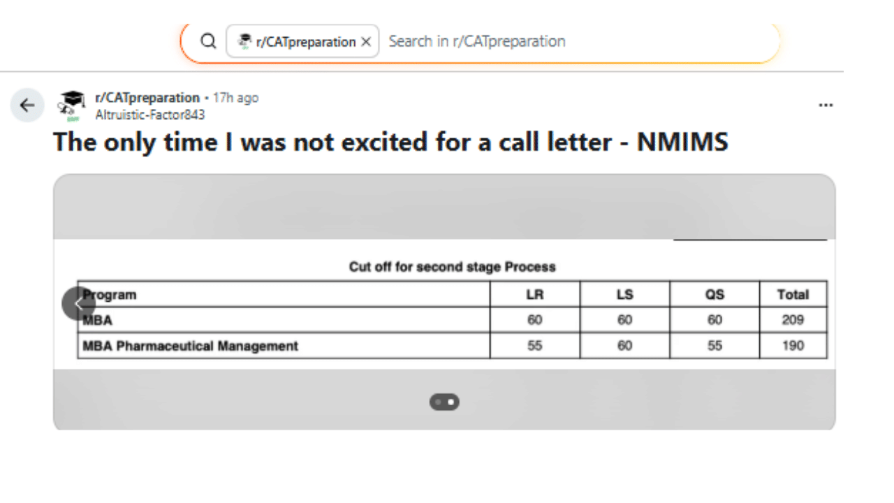 NMIMS NMAT 2026 Course-Wise & Campus-Wise Cutoffs