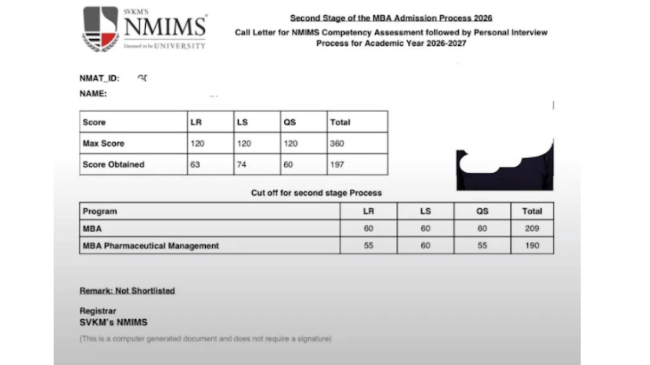 NMIMS MBA Cutoff 2026