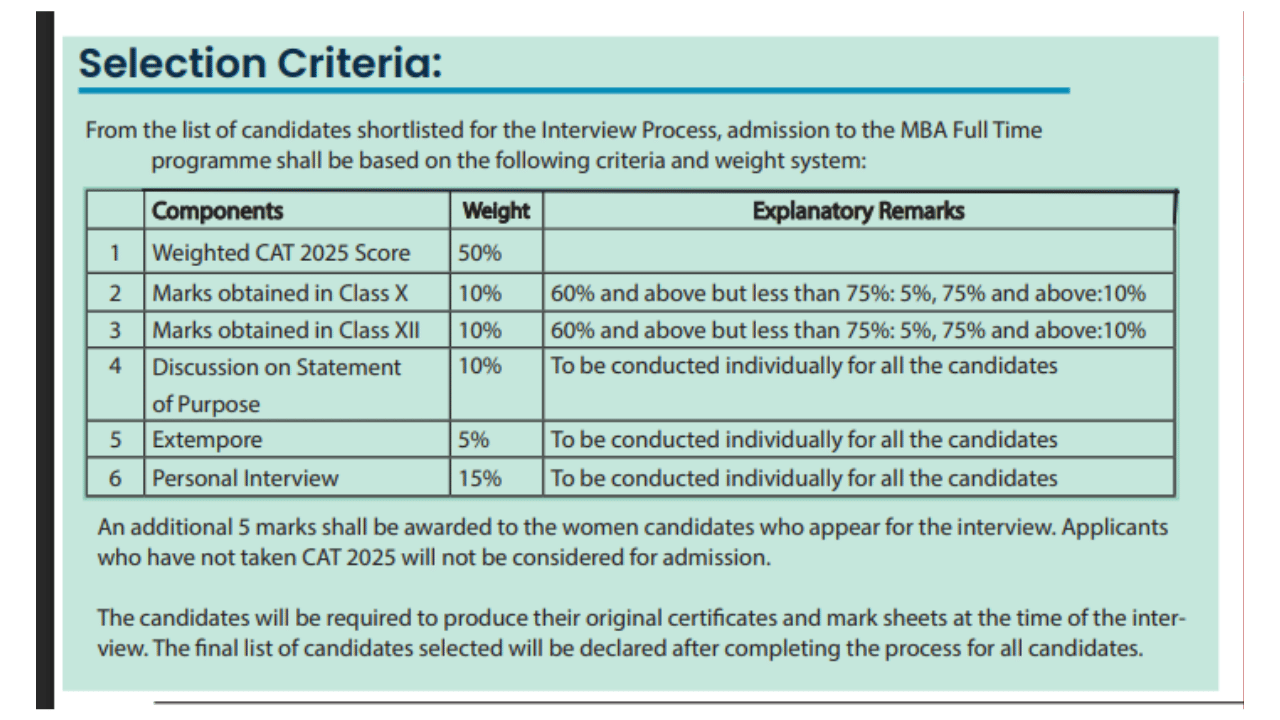 FMS Delhi MBA Admission 2026 Date Extended