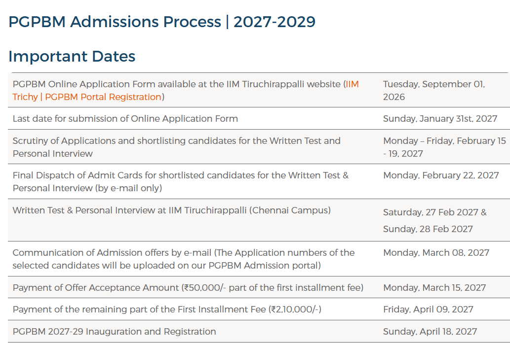 IIM Trichy PGPBM 2027-29 Important Dates