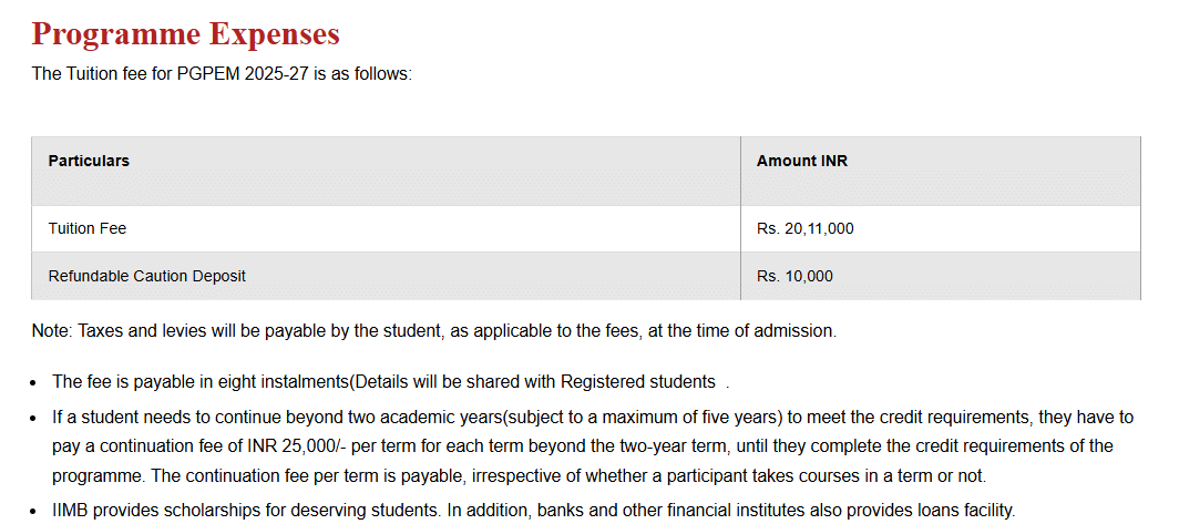 Fee Structure 2025 (As per website)-