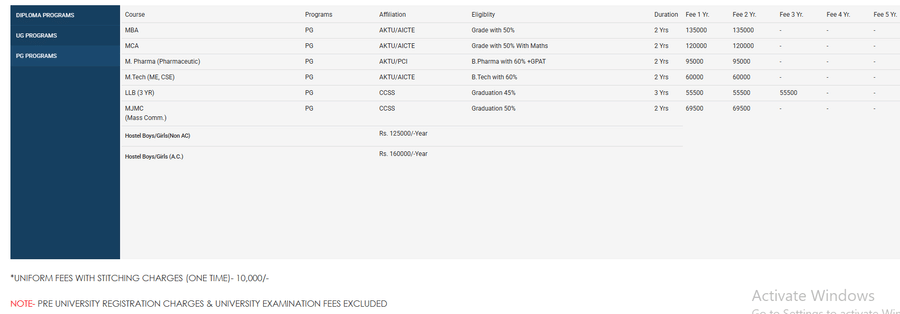 Fee Structure 2025 (As per website)-