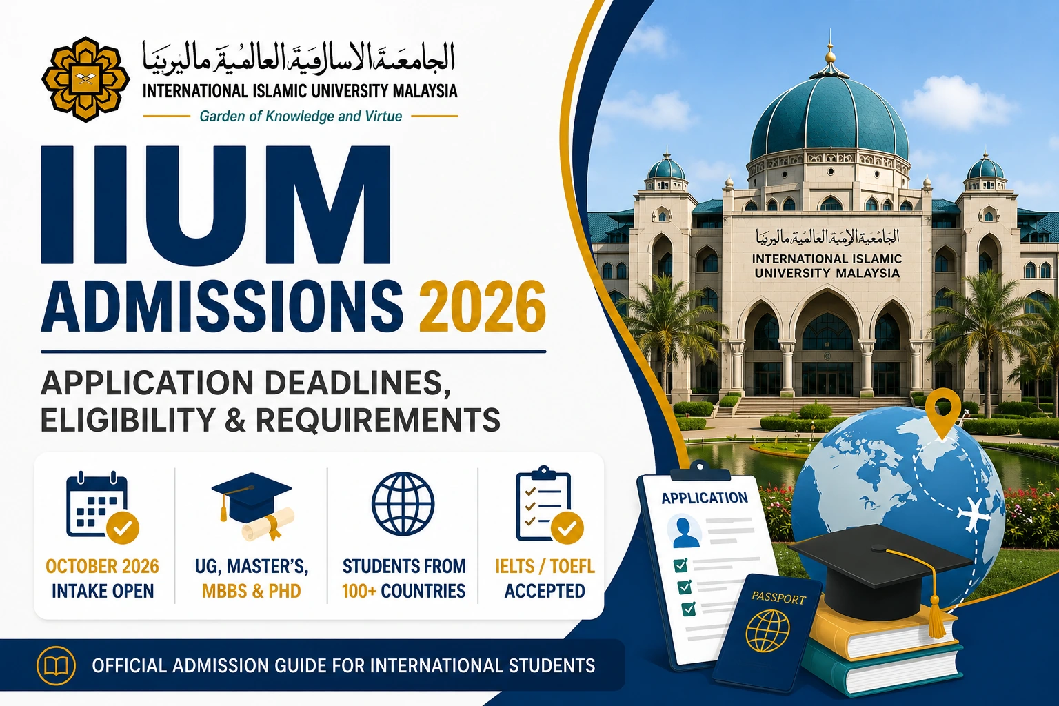 international_islamic_university_admissions