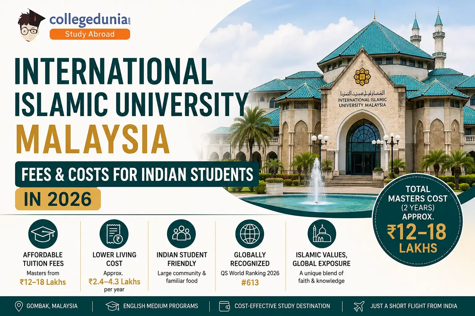 international_islamic_university_malaysia_fees
