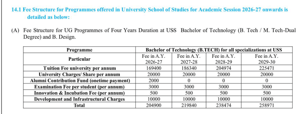 Guru Gobind Singh Indraprastha University (GGSIPU)
