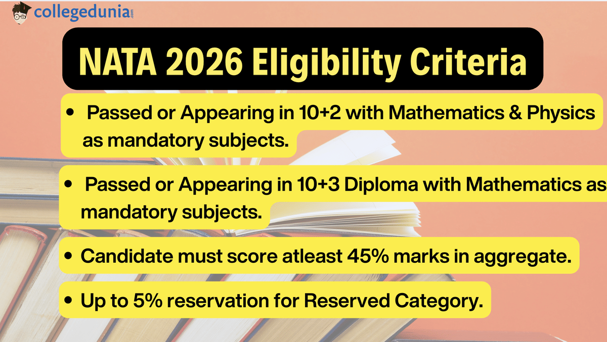 NATA 2026 Eligibility Criteria