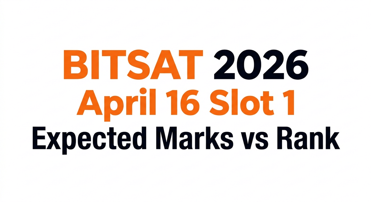 BITSAT 2026 April 16 Slot 1 Expected Marks vs Rank