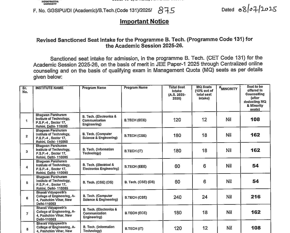 IPU CET vs CUET: What is GGSIPU’s First Preference for B.Tech