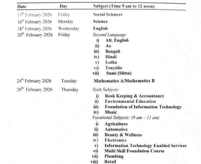 How to Download NBSE HSLC Examination 2026 Routine