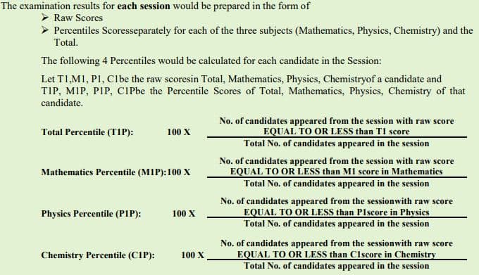 Calculating AIR for JEE Mains 2026