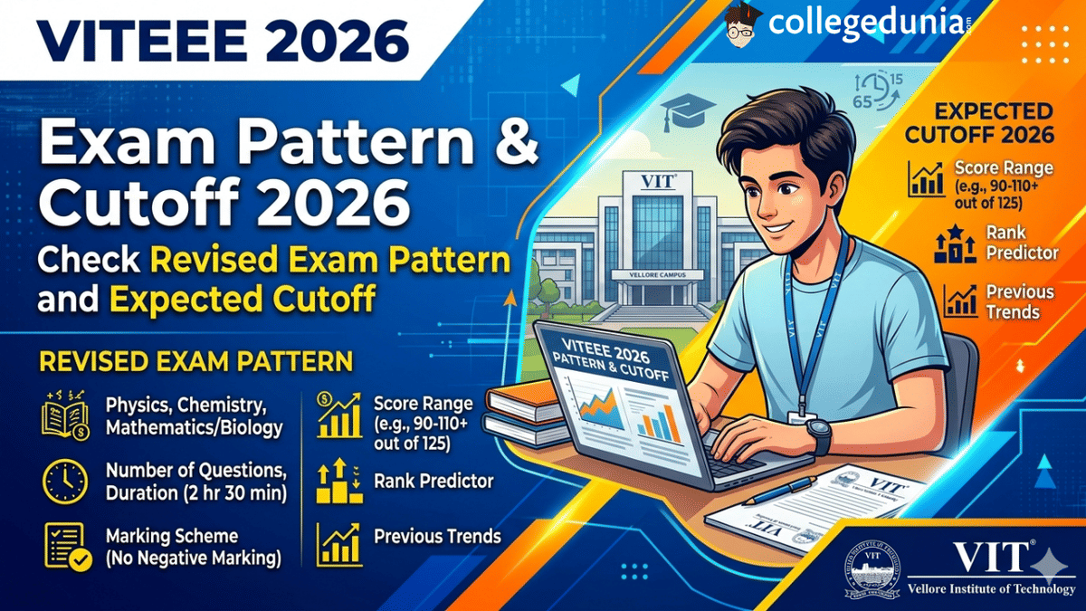 VITEEE 2026 Exam Pattern Cutoff 2026