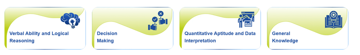 XAT 2027 Syllabus Overview