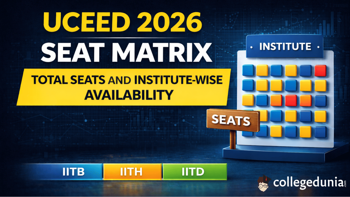 UCEED 2026 Seat Matrix