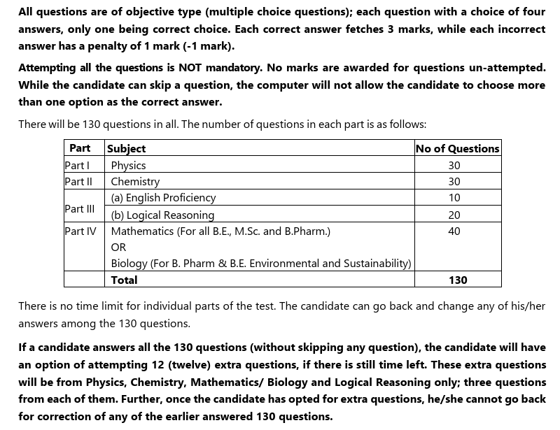 BITSAT 2026 Exam Pattern & Marking Scheme 